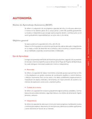 Educación Parvularia Programa Pedagógico 1˚ Nivel de Transición   15




Autonomía

Núcleo de Aprendizaje Autonomía (BCEP)
              Se refiere a la adquisición de una progresiva capacidad del niño y la niña para valerse por
              sí mismos en los distintos planos de su actuar, pensar y sentir. Ello posibilita gradualmente
              su iniciativa e independencia para escoger, opinar, proponer, decidir y contribuir, junto con el
              asumir gradualmente responsabilidad por sus actos ante sí y los demás.




                                                                                                                          Formación Personal y Social
Objetivo general
              Se espera potenciar la capacidad de la niña y del niño de:
              Adquirir en forma gradual una autonomía que les permita valerse adecuada e integralmente
              en su medio, a través del desarrollo de la confianza y de la conciencia y creciente dominio
              de sus habilidades corporales, socioemocionales e intelectuales.


Ejes de Aprendizaje




                                                                                                                          »	
              Los logros de aprendizaje del Núcleo de Autonomía para el primer y segundo ciclo se presentan
              en tres ejes o dominios específicos que se derivan de los Mapas de Progreso del Aprendizaje,




                                                                                                                            ÁMBITO
              los cuales distinguen: motricidad, cuidado de sí mismo e independencia.


              »» Motricidad

              Se refiere a la capacidad de realizar movimientos corporales gruesos que permitan al niño
              o niña desplazarse con grados crecientes de coordinación, equilibrio y control dinámico,
              y efectuar movimientos finos con las manos y los dedos, posibilitando progresivamente la
              manipulación de objetos, materiales y herramientas, con mayor precisión, de acuerdo a sus
              intereses de exploración, construcción y expresión gráfica.


              »» Cuidado de sí mismo

              Se refiere a la capacidad de incorporar gradualmente algunas prácticas saludables y normas
              básicas de autocuidado, bienestar y seguridad, relativas a los ámbitos de alimentación, higiene
              personal y vestuario.


              »» Independencia

              Se refiere a la capacidad de valerse por sí mismo de manera progresiva, manifestando iniciativa
              y confianza para explorar, relacionarse con otras personas, además de sus adultos significativos,
              y tomar decisiones en función de sus intereses.
 