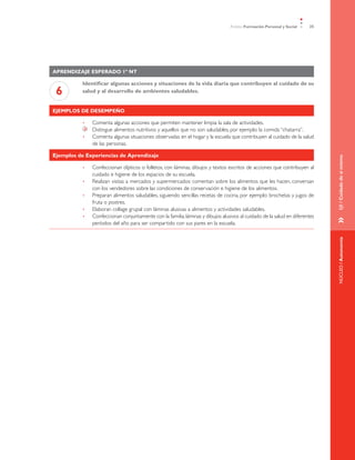 Ámbito Formación Personal y Social   25




Aprendizaje esperado 1º NT

          Identificar algunas acciones y situaciones de la vida diaria que contribuyen al cuidado de su
 6        salud y al desarrollo de ambientes saludables.


Ejemplos de desempeño

          •	       Comenta algunas acciones que permiten mantener limpia la sala de actividades.
               	   Distingue alimentos nutritivos y aquellos que no son saludables, por ejemplo: la comida “chatarra”.
          •	       Comenta algunas situaciones observadas en el hogar y la escuela que contribuyen al cuidado de la salud
                   de las personas.

Ejemplos de Experiencias de Aprendizaje




                                                                                                                                EJE / Cuidado de sí mismo
          •	       Confeccionan dípticos o folletos, con láminas, dibujos y textos escritos de acciones que contribuyen al
                   cuidado e higiene de los espacios de su escuela.
          •	       Realizan visitas a mercados y supermercados: comentan sobre los alimentos que les hacen, conversan
                   con los vendedores sobre las condiciones de conservación e higiene de los alimentos.
          •	       Preparan alimentos saludables, siguiendo sencillas recetas de cocina, por ejemplo: brochetas y jugos de
                   fruta o postres.
          •	       Elaboran collage grupal con láminas alusivas a alimentos y actividades saludables.
          •	       Confeccionan conjuntamente con la familia, láminas y dibujos alusivos al cuidado de la salud en diferentes




                                                                                                                                »	
                   períodos del año para ser compartido con sus pares en la escuela.




                                                                                                                                NÚCLEO / Autonomía
 