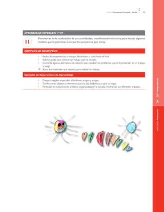 Ámbito Formación Personal y Social    33




Aprendizaje esperado 1º NT

          Perseverar en la realización de sus actividades, manifestando iniciativa para buscar algunos
11        medios que le permitan concluir los proyectos que inicia.


Ejemplos de desempeño

          •	       Realiza las experiencias o trabajos, llevándolos a cabo hasta el final.
          •	       Solicita ayuda para concluir un trabajo que ha iniciado.
          •	       Comenta algunas alternativas de solución para resolver los problemas que se le presentan en un trabajo
                   o juego.
               	   Busca los materiales que necesita para realizar un trabajo.

Ejemplos de Experiencias de Aprendizaje




                                                                                                                               EJE / Independencia
          •	       Preparan regalos especiales a familiares, amigos y amigas.
          •	       Confeccionan objetos o elementos para la sala, biblioteca o para su hogar.
          •	       Participan en exposiciones artísticas organizadas por la escuela, mostrando sus diferentes trabajos.




                                                                                                                               »	
                                                                                                                               NÚCLEO / Autonomía
 