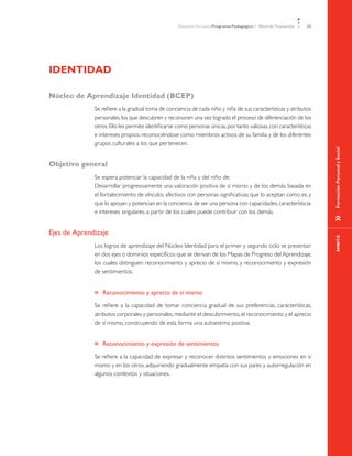 Educación Parvularia Programa Pedagógico 1˚ Nivel de Transición   35




Identidad

Núcleo de Aprendizaje Identidad (BCEP)
              Se refiere a la gradual toma de conciencia de cada niño y niña de sus características y atributos
              personales, los que descubren y reconocen una vez logrado el proceso de diferenciación de los
              otros. Ello les permite identificarse como personas únicas, por tanto valiosas, con características
              e intereses propios, reconociéndose como miembros activos de su familia y de los diferentes
              grupos culturales a los que pertenecen.




                                                                                                                           Formación Personal y Social
Objetivo general
              Se espera potenciar la capacidad de la niña y del niño de:
              Desarrollar progresivamente una valoración positiva de sí mismo y de los demás, basada en
              el fortalecimiento de vínculos afectivos con personas significativas que lo aceptan como es, y
              que lo apoyan y potencian en la conciencia de ser una persona con capacidades, características
              e intereses singulares, a partir de los cuales puede contribuir con los demás.




                                                                                                                           »	
Ejes de Aprendizaje




                                                                                                                             ÁMBITO
              Los logros de aprendizaje del Núcleo Identidad para el primer y segundo ciclo se presentan
              en dos ejes o dominios específicos que se derivan de los Mapas de Progreso del Aprendizaje,
              los cuales distinguen: reconocimiento y aprecio de sí mismo, y reconocimiento y expresión
              de sentimientos.


              »» Reconocimiento y aprecio de sí mismo

              Se refiere a la capacidad de tomar conciencia gradual de sus preferencias, características,
              atributos corporales y personales, mediante el descubrimiento, el reconocimiento y el aprecio
              de sí mismo, construyendo de esta forma una autoestima positiva.


              »» Reconocimiento y expresión de sentimientos

              Se refiere a la capacidad de expresar y reconocer distintos sentimientos y emociones en sí
              mismo y en los otros, adquiriendo gradualmente empatía con sus pares y autorregulación en
              algunos contextos y situaciones.
 