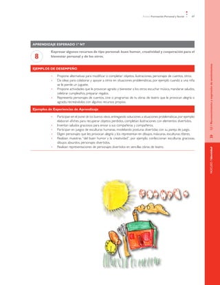 Ámbito Formación Personal y Social    47




Aprendizaje esperado 1º NT

          Expresar algunos recursos de tipo personal: buen humor, creatividad y cooperación para el
 8        bienestar personal y de los otros.




                                                                                                                             EJE / Reconocimiento y expresión de sentimientos
Ejemplos de desempeño

          •	   Propone alternativas para modificar o completar: objetos, ilustraciones, personajes de cuentos, otros.
          •	   Da ideas para colaborar y apoyar a otros en situaciones problemáticas, por ejemplo cuando a una niña
               se le pierde un juguete.
          •	   Propone actividades que le provocan agrado y bienestar a los otros: escuchar música, mandarse saludos,
               celebrar cumpleaños, preparar regalos.
          •	   Representa personajes de cuentos, cine o programas de tv, obras de teatro que le provocan alegría o
               agrado, recreándolos con algunos recursos propios.

Ejemplos de Experiencias de Aprendizaje

          •	   Participan en el panel de las buenas ideas, entregando soluciones a situaciones problemáticas, por ejemplo:
               elaboran afiches para recuperar objetos perdidos, completan ilustraciones con elementos divertidos.
          •	   Inventan saludos graciosos para enviar a sus compañeras y compañeros.
          •	   Participan en juegos de esculturas humanas, modelando posturas divertidas con su pareja de juego.
          •	   Eligen personajes que les provocan alegría y los representan en dibujos, máscaras, esculturas, títeres.




                                                                                                                             »	
          •	   Realizan muestras “del buen humor y la creatividad”, por ejemplo, confeccionan esculturas graciosas,
               dibujos absurdos, personajes divertidos.
          •	   Realizan representaciones de personajes divertidos en sencillas obras de teatro.




                                                                                                                             NÚCLEO / Identidad
 