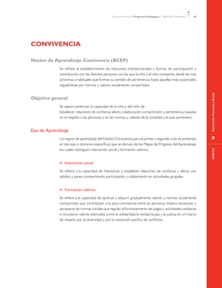 Educación Parvularia Programa Pedagógico 1˚ Nivel de Transición   49




Convivencia

Núcleo de Aprendizaje Convivencia (BCEP)
              Se refiere al establecimiento de relaciones interpersonales y formas de participación y
              contribución con las distintas personas con las que la niña y el niño comparte, desde las más
              próximas y habituales que forman su sentido de pertenencia, hasta aquellas más ocasionales,
              regulándose por normas y valores socialmente compartidos.




                                                                                                                          Formación Personal y Social
Objetivo general
              Se espera potenciar la capacidad de la niña y del niño de:
              Establecer relaciones de confianza, afecto, colaboración, comprensión y pertenencia, basadas
              en el respeto a las personas y en las normas y valores de la sociedad a la que pertenece.


Ejes de Aprendizaje




                                                                                                                          »	
              Los logros de aprendizaje del Núcleo Convivencia para el primer y segundo ciclo se presentan
              en dos ejes o dominios específicos que se derivan de los Mapas de Progreso del Aprendizaje,
              los cuales distinguen: interacción social y formación valórica.




                                                                                                                            ÁMBITO
              »» Interacción social

              Se refiere a la capacidad de interactuar y establecer relaciones de confianza y afecto con
              adultos y pares, compartiendo, participando y colaborando en actividades grupales.


              »» Formación valórica

              Se refiere a la capacidad de apreciar y adquirir gradualmente valores y normas socialmente
              compartidos que contribuyen a la sana convivencia entre las personas. Implica reconocer y
              apropiarse de normas sociales que regulan el funcionamiento de juegos y actividades cotidianas
              e incorporar valores esenciales como la solidaridad, la verdad, la paz y la justicia, en un marco
              de respeto por la diversidad y por la resolución pacífica de conflictos.
 