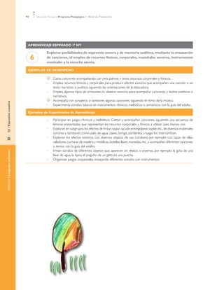 94       Educación Parvularia Programa Pedagógico 1˚ Nivel de Transición




                                 Aprendizaje esperado 1º NT

                                                 Explorar posibilidades de expresión sonora y de memoria auditiva, mediante la entonación
                                     6           de canciones, el empleo de recursos fónicos, corporales, materiales sonoros, instrumentos
                                                 musicales y la escucha atenta.

                                 Ejemplos de desempeño

                                                      	   Canta canciones acompañando con pies, palmas y otros recursos corporales y fónicos.
                                                 •	       Emplea recursos fónicos y corporales para producir efectos sonoros que acompañen una canción o un
                                                          texto narrativo o poético, siguiendo las orientaciones de la educadora.
                                                 •	       Emplea algunos tipos de emisiones en objetos sonoros para acompañar canciones y textos poéticos o
                                                          narrativos.
                                                      	   Acompaña con sonajeros o tambores algunas canciones, siguiendo el ritmo de la música.
EJE / Expresión creativa




                                                 •	       Experimenta sonidos básicos en instrumentos rítmicos, melódicos o armónicos con la guía del adulto.

                                 Ejemplos de Experiencias de Aprendizaje

                                                 •	       Participan en juegos rítmicos y melódicos: Cantan y acompañan canciones, siguiendo una secuencia de
                                                          láminas presentadas, que representan los recursos corporales y fónicos a utilizar: pies, manos, voz.
                                                 •	       Exploran en subgrupos los efectos de frotar, raspar, sacudir, entregolpear, soplar, etc., de diversos materiales
                                                          sonoros y tambores como: palo de agua, claves, bongó, pandereta y luego los intercambian.
                                                 •	       Exploran los efectos sonoros, con diversos objetos de uso cotidiano, por ejemplo: con tapas de ollas,
»	




                                                          ralladores, cucharas de madera y metálicas, botellas, llaves, monedas, etc., y acompañan diferentes canciones
                                                          o textos con la guía del adulto.
                                                 •	       Imitan sonidos de diferentes objetos que aparecen en relatos o poemas, por ejemplo: la gota de una
NÚCLEO / Lenguajes artísticos




                                                          llave de agua, la tijera, el rasguño de un gato en una puerta.
                                                 •	       Organizan juegos orquestales, ensayando diferentes sonidos con instrumentos.
 