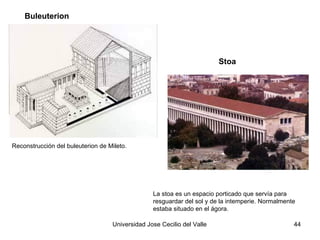 Buleuterion  Reconstrucción del buleuterion de Mileto.  Stoa  La stoa es un espacio porticado que servía para resguardar d...