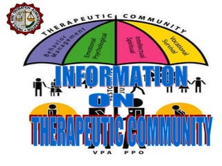INFORMATION  ON THERAPEUTIC COMMUNITY 