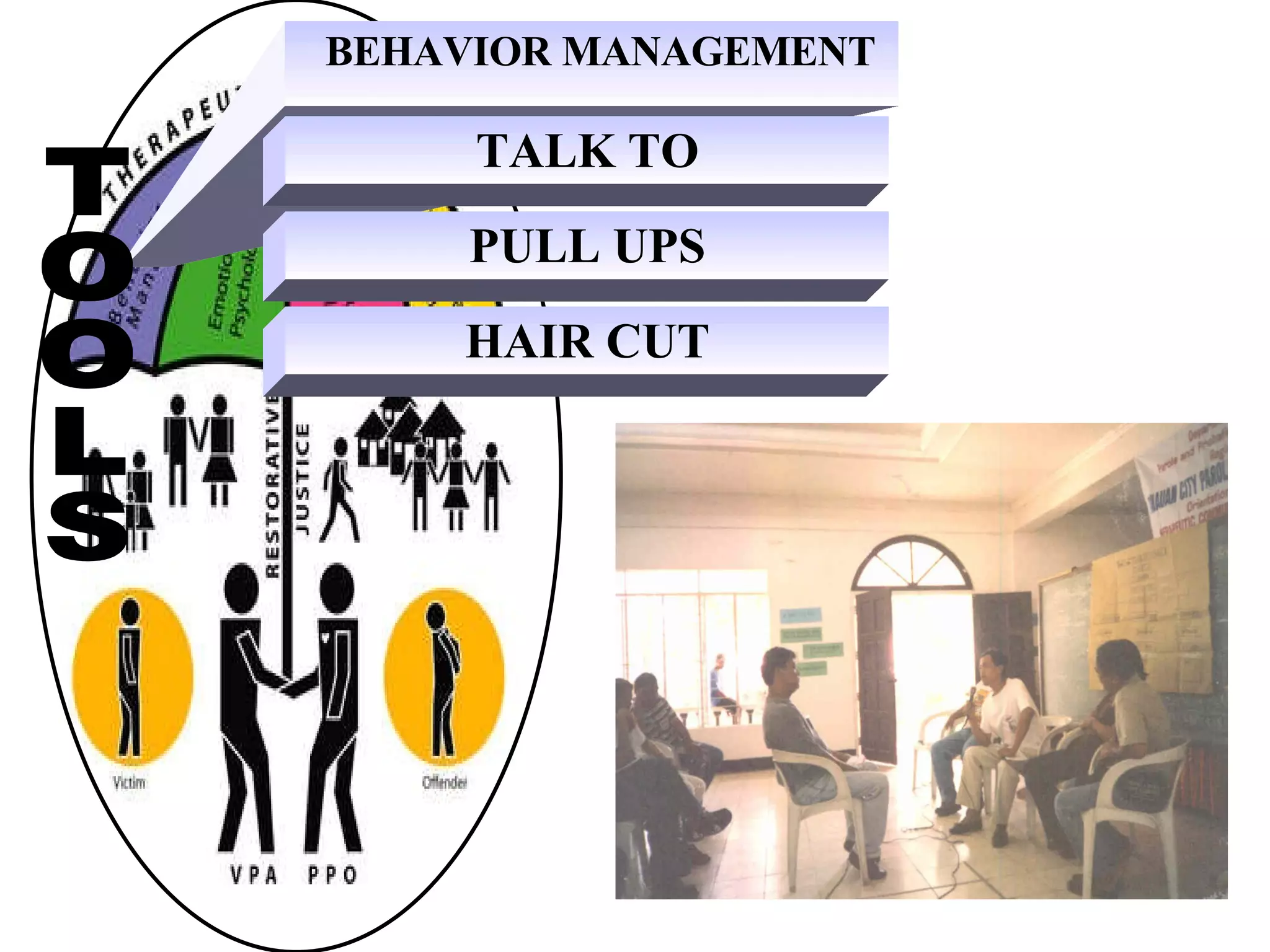 BEHAVIOR MANAGEMENT TALK TO PULL UPS HAIR CUT TOOLS 