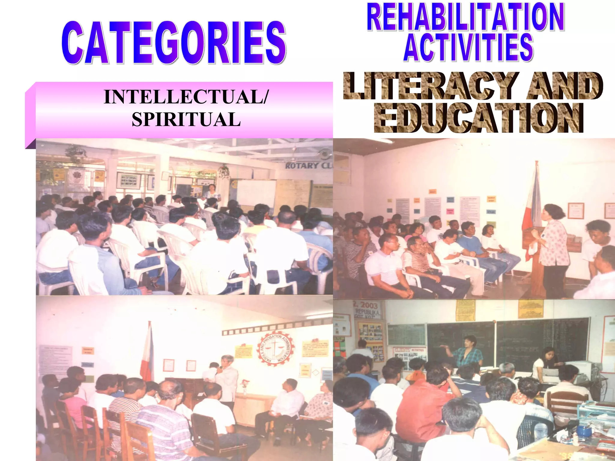 INTELLECTUAL/ SPIRITUAL CATEGORIES LITERACY AND EDUCATION REHABILITATION ACTIVITIES 