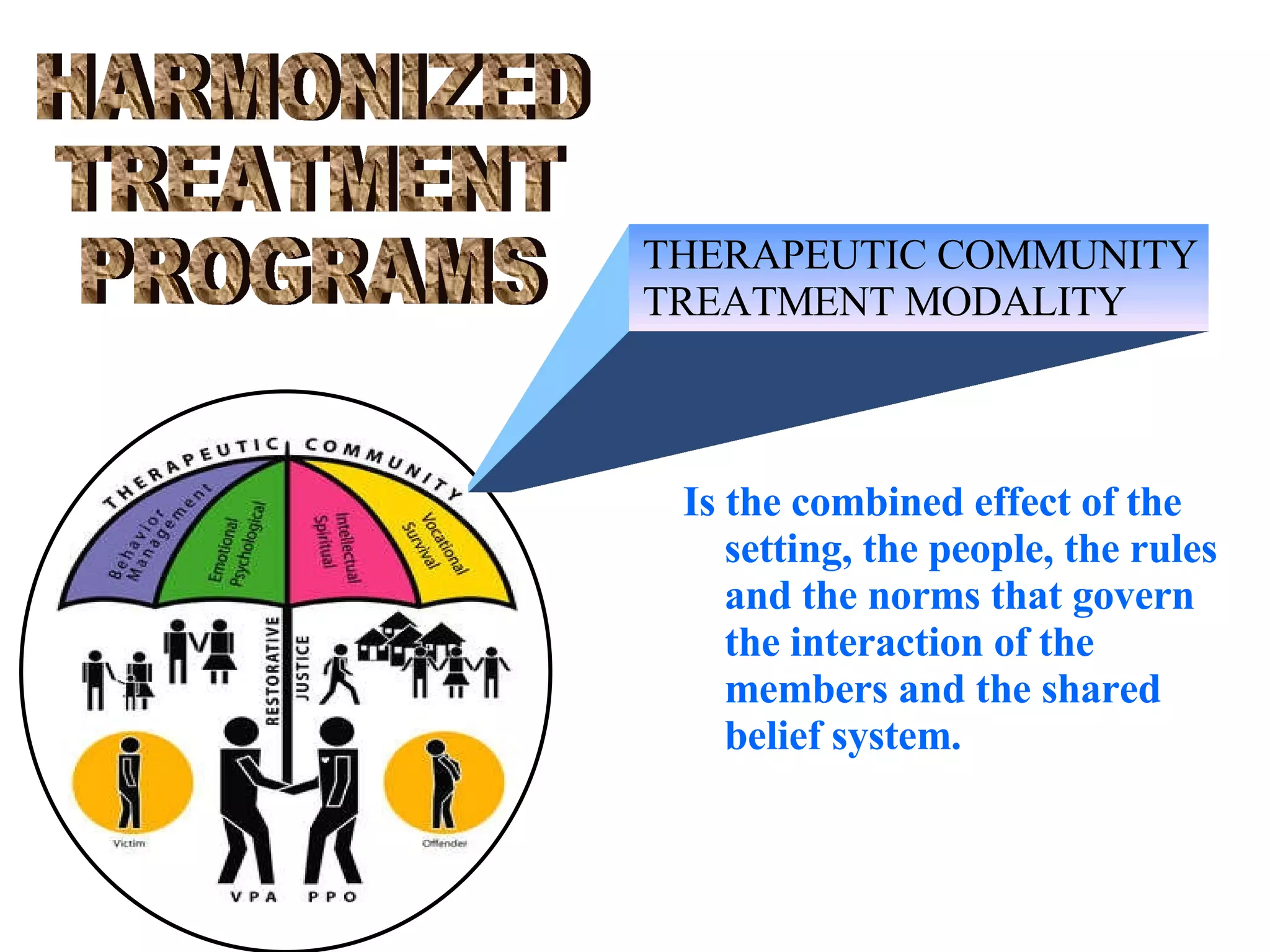 HARMONIZED TREATMENT PROGRAMS THERAPEUTIC COMMUNITY TREATMENT MODALITY Is the combined effect of the  setting, the people, the rules and the norms that govern the interaction of the members and the shared belief system. 