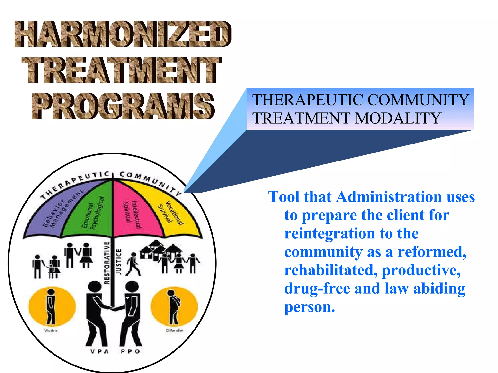 HARMONIZED TREATMENT PROGRAMS THERAPEUTIC COMMUNITY TREATMENT MODALITY Tool that Administration uses to prepare the client for reintegration to the  community as a reformed, rehabilitated, productive, drug-free and law abiding person. 
