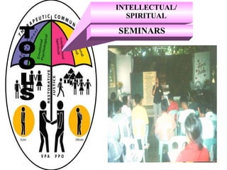 INTELLECTUAL/ SPIRITUAL SEMINARS TOOLS 