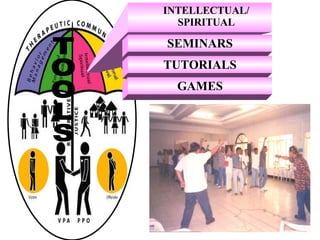 INTELLECTUAL/ SPIRITUAL SEMINARS TUTORIALS GAMES TOOLS 