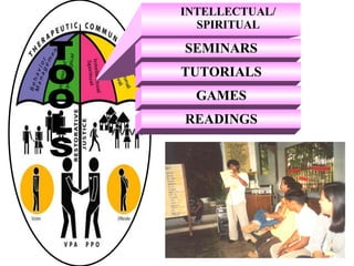 INTELLECTUAL/ SPIRITUAL SEMINARS TUTORIALS GAMES READINGS TOOLS 
