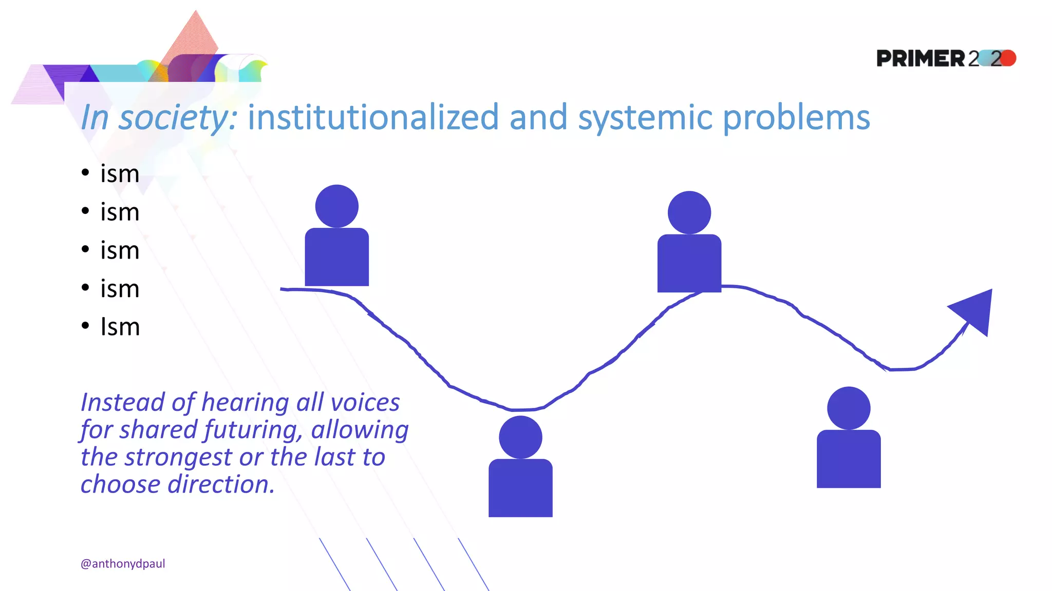 In society: institutionalized and systemic problems
• ism
• ism
• ism
• ism
• Ism
Instead of hearing all voices
for shared futuring, allowing
the strongest or the last to
choose direction.
@anthonydpaul
 