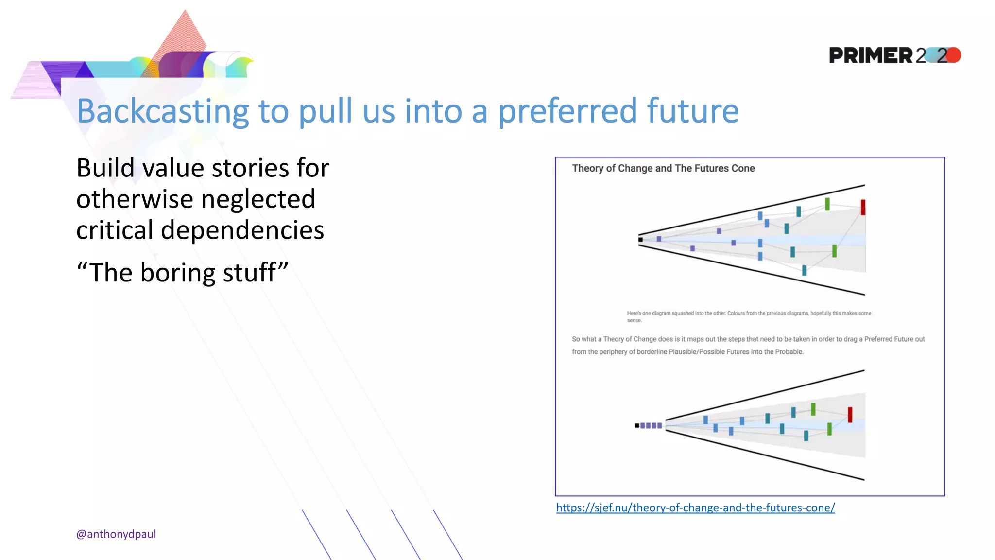 Backcasting to pull us into a preferred future
Build value stories for
otherwise neglected
critical dependencies
“The boring stuff”
https://sjef.nu/theory-of-change-and-the-futures-cone/
@anthonydpaul
 