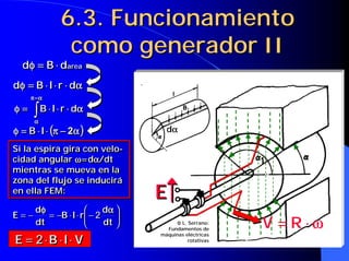 6.3. Funcionamiento
                como generador II
  dφ = B ⋅ darea
            area

dφ = B ⋅⋅ l ⋅⋅ r ⋅⋅ dα
 φ=                  α
     π−α
     π−α
φ=
φ=    ∫ B ⋅⋅l ⋅⋅r ⋅⋅ dα
      α
                      α
      α
φ = B ⋅⋅ l ⋅⋅ (π − 2α )
φ=             π− α               dα

Si la espira gira con velo-
Si la espira gira con velo-
cidad angular ω=dα/dt
cidad angular ω=dα/dt
                    α
mientras se mueva en la
mientras se mueva en la
zona del flujo se inducirá
zona del flujo se inducirá
en ella FEM:
en ella FEM:                    E
    dφ
    dφ                  dα 
                         d 
E=−
E=−    = −B ⋅⋅ll⋅⋅r  − 2 α 
       = −B r  − 2
                    
                            
    dt
    dt              
                        dt 
                         dt          L. Serrano:
                                  Fundamentos de
                                                      V = R⋅ω
E = 2 ⋅B ⋅l⋅ V
                                máquinas eléctricas
                                         elé
                                          rotativas
 