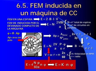 6.5. FEM inducida en
        un máquina de CC
                                            {
FEM EN UNA ESPIRA
FEM EN UNA ESPIRA        E = 2 ⋅B ⋅l⋅ V
FEM DE INDUCIDA POR EL
FEM DE INDUCIDA POR EL                2 VBl      N=nº total de espiras
DEVANADO COMPLETO DE
                             E = N⋅              a=nº de circuitos en
DEVANADO COMPLETO DE                    a
LA MÁQUINA                                       paralelo
LA MÁQUINA
ϕ = B ⋅⋅ Ap
ϕ=                                       A Rotor    2π ⋅⋅ r ⋅⋅ l π ⋅⋅ r ⋅⋅ l
                                                     π            π
                                  Ap ≅
                                     ≅     Rotor =
                                                  =             =
                                                                =
Ap=área del                              Nºpolos      2p            p
                                            polos
polo

                                  2V P ⋅ ϕ                            P
                           E = N⋅    ⋅                   B = ϕ⋅
                                   a π ⋅r                            π⋅r ⋅l

                           V = ω⋅r = n⋅
                                        2π
                                        60
                                           ⋅r
                                                  {  n=Velocidad en RPM
                                                     r= radio


                  N⋅p
              E=4     n⋅ϕ           E = K ⋅n⋅ϕ
                  60a
 