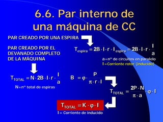 6.6. Par interno de
           una máquina de CC
PAR CREADO POR UNA ESPIRA
PAR CREADO POR UNA ESPIRA

PAR CREADO POR EL
PAR CREADO POR EL
                                                                                   I
                                    Tespira = 2B ⋅ l ⋅ r ⋅ I espira = 2B ⋅ l ⋅ r ⋅
                                     espira                  espira
DEVANADO COMPLETO
DEVANADO COMPLETO                                                                  a
DE LA MÁQUINA
DE LA MÁQUINA                                       a=nº de circuitos en paralelo
                                                    I=Corriente rotor (inducido)

                          I               P
TTOTAL = N ⋅ 2B ⋅ l ⋅ r ⋅
 TOTAL
                                  B = ϕ⋅
                          a              π⋅r ⋅l
  N=nº total de espiras                                             2P ⋅ N
                                                        TTOTAL
                                                         TOTAL
                                                                  =        ⋅ϕ⋅I
                                                                     π⋅a
                              TTOTAL = K ⋅ ϕ ⋅ I
                               TOTAL
                          I= Corriente de inducido
 