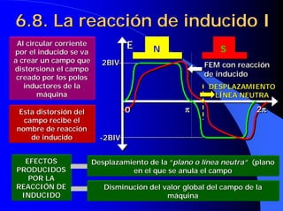 6.8. La reacción de inducido I
 Al circular corriente             E     N                  S
por el inducido se va
a crear un campo que       2BlV
                           2BlV                        FEM con reacción
                                                       FEM con reacción
distorsiona el campo
 creado por los polos                                  de inducido
                                                       de inducido
   inductores de la                                      DESPLAZAMIENTO
       máquina                                            LÍNEA NEUTRA

 Esta distorsión del               0              π
                                                  π                    π
                                                                      2π
                                                                       π
  campo recibe el
nombre de reacción
    de inducido            -2BlV
                           -2BlV


  EFECTOS                Desplazamiento de la “plano o línea neutra” (plano
PRODUCIDOS                         en el que se anula el campo
   POR LA
REACCIÓN DE                 Disminución del valor global del campo de la
 INDUCIDO                                    máquina
 