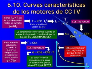 6.10. Curvas características
     de los motores de CC IV
Como Iex=Ii en
la zona lineal del                        2               T
                           T = K '⋅C ⋅ Iii 2     Iii =            SUSTITUYENDO
motor se cumple:                                         K '⋅C
                         En la zona lineal
    ϕ=CIi                 (pares bajos)

            La característica mecánica cuando el                   Uii
            motor trabaja en la zona lineal (pares        n=             − Cte
                bajos). ES UNA HIPÉRBOLA                         Cte ⋅ T

En la zona de         T = Cte                        n
  saturación
  (cuando al          SUSTITUYENDO                         NO puede trabajar
   motor se                                                 con cargas bajas
exigen pares               n = Cte − Cte ⋅ T                porque tiende a
 elevados) se                                                  embalarse
puede admitir             La característica
  ϕ=Cte                 mecánica en la zona
                        de saturación (pares
                       altos) ES UNA RECTA                                     T
 