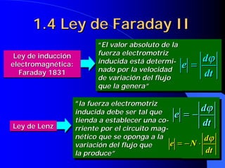 1.4 Ley de Faraday II
                          “El valor absoluto de la
                           “El valor absoluto de la
                          fuerza electromotriz
                           fuerza electromotriz
 Ley de inducción
                          inducida está determi-        dϕ
electromagnética:          inducida está determi- e
                          nado por la velocidad
                                                      =
  Faraday 1831             nado por la velocidad        dt
                          de variación del flujo
                           de variación del flujo
                          que la genera”
                           que la genera”

                    “la fuerza electromotriz
                     “la fuerza electromotriz
                     inducida debe ser tal que e = −
                    inducida debe ser tal que             dϕ
                    tienda a establecer una co-
                     tienda a establecer una co-          dt
Ley de Lenz         rriente por el circuito mag-
                     rriente por el circuito mag-
                    nético que se oponga a la
                     nético que se oponga a la             dϕ
                    variación del flujo que
                     variación del flujo que     e = −N ⋅
                    la produce”                            dt
                     la produce”
 