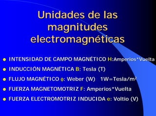 Unidades de las
              magnitudes
           electromagnéticas
q   INTENSIDAD DE CAMPO MAGNÉTICO H:Amperios*Vuelta
q   INDUCCIÓN MAGNÉTICA B: Tesla (T)
q   FLUJO MAGNÉTICO φ: Weber (W) 1W=Tesla/m2
q   FUERZA MAGNETOMOTRIZ F: Amperios*Vuelta
q   FUERZA ELECTROMOTRIZ INDUCIDA e: Voltio (V)
 
