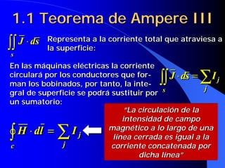 1.1 Teorema de Ampere III
∫∫ J ⋅ ds   Representa a la corriente total que atraviesa a
            la superficie:
s
En las máquinas eléctricas la corriente
circulará por los conductores que for-
man los bobinados, por tanto, la inte-    ∫∫        ∑
                                             J ⋅ ds = I j
                                           s          j
gral de superficie se podrá sustituir por
un sumatorio:
                                “La circulación de la
                               intensidad de campo

∫  H ⋅ dl =   ∑   I jj     magnético a lo largo de una
                            línea cerrada es igual a la
cc             jj           corriente concatenada por
                                    dicha línea”
 