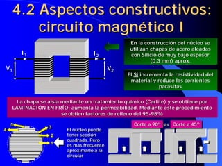 4.2 Aspectos constructivos:
        circuito magnético I
                                                  En la construcción del núcleo se
                                                  utilizan chapas de acero aleadas
        I1                          I2            con Silicio de muy bajo espesor
                                                           (0,3 mm) aprox.
V1                                          V2
                                                 El Si incrementa la resistividad del
                                                  material y reduce las corrientes
                                                              parásitas


      La chapa se aisla mediante un tratamiento químico (Carlite) y se obtiene por
    LAMINACIÓN EN FRÍO: aumenta la permeabilidad. Mediante este procedimiento
                        se obtien factores de relleno del 95-98%

    5
    5                                              Corte a 90º
                                                   Corte a chapas núcleo a 45º
                                                   Montaje 90º     Corte a 45º
                                                                   Corte
                  3
                  3
4
4                        El núcleo puede
                  2
                  2      tener sección
                         cuadrada. Pero
                  1
                  1      es más frecuente
                         aproximarlo a la
                         circular
 