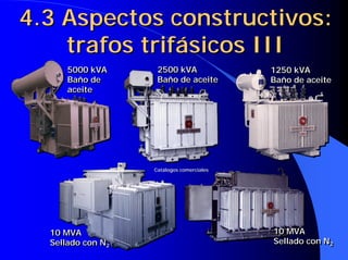 4.3 Aspectos constructivos:
    trafos trifásicos III
      5000 kVA
      5000 kVA      2500 kVA
                    2500 kVA               1250 kVA
                                           1250 kVA
      Baño de
      Baño de       Baño de aceite
                    Baño de aceite         Baño de aceite
                                           Baño de aceite
      aceite
      aceite




                   Catálogos comerciales
                   Catá




  10 MVA
  10 MVA                                   10 MVA
                                           10 MVA
  Sellado con N2
  Sellado con N2                           Sellado con N2
                                           Sellado con N2
 