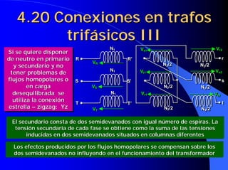 4.20 Conexiones en trafos
         trifásicos III
                                    N1
                                    N1         Vs1
                                               Vs1                           Vr2
                                                                             Vr2
Si se quiere disponer
 Si se quiere disponer
de neutro en primario
de neutro en primario    R
                         R                R’
                                          R’                                     r
                                                                                 r
                              VR
                              VR
   y secundario y no
    y secundario y no                                  N2/2
                                                       N2/2         N2/2
                                                                    N2/2
                                    N1
  tener problemas de
  tener problemas de
                                    N1         Vt1
                                               Vt1                           Vs2
                                                                             Vs2
flujos homopolares o
 flujos homopolares o    S
                         S                S’
                                          S’                                     s
                                                                                 s
         en carga
         en carga            VS
                             VS                        N2/2
                                                       N2/2         N2/2
                                                                    N2/2
   desequilibrada se
   desequilibrada se                N1
                                    N1         Vr1
                                               Vr1                         Vt2
                                                                           Vt2
   utiliza la conexión
   utiliza la conexión   T                                                       t
                         T                T’
                                          T’                                     t
estrella – zigzag: Yz
 estrella – zigzag: Yz        VT
                              VT                       N2/2
                                                       N2/2         N2/2
                                                                    N2/2

 El secundario consta de dos semidevanados con igual número de espiras. La
  tensión secundaria de cada fase se obtiene como la suma de las tensiones
       inducidas en dos semidevanados situados en columnas diferentes

  Los efectos producidos por los flujos homopolares se compensan sobre los
  dos semidevanados no influyendo en el funcionamiento del transformador
 