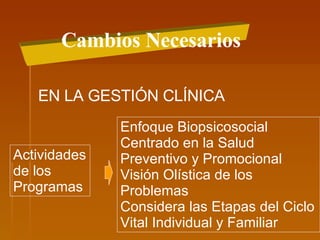 Cambios Necesarios EN LA GESTIÓN CLÍNICA Actividades de los Programas Enfoque Biopsicosocial Centrado en la Salud Preventivo y Promocional Visión Olística de los Problemas Considera las Etapas del Ciclo Vital Individual y Familiar 