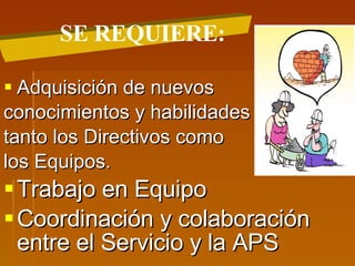 Adquisición de nuevos  conocimientos y habilidades tanto los Directivos como  los Equipos. Trabajo en Equipo  Coordinación y colaboración entre el Servicio y la APS  SE REQUIERE: 