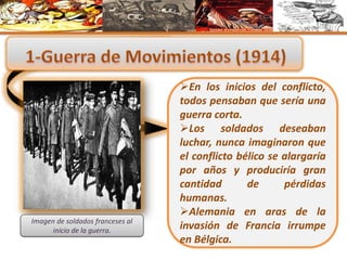 En los inicios del conflicto,
todos pensaban que sería una
guerra corta.
Los soldados deseaban
luchar, nunca imaginaron que
el conflicto bélico se alargaría
por años y produciría gran
cantidad de pérdidas
humanas.
Alemania en aras de la
invasión de Francia irrumpe
en Bélgica.
Imagen de soldados franceses al
inicio de la guerra.
 
