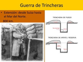 Guerra de Trincheras
• Extensión: desde Suiza hasta
el Mar del Norte.
800 km.
 