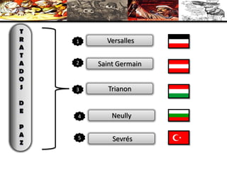 Versalles
Saint Germain
Trianon
Neully
Sevrés
1
2
3
4
5
 