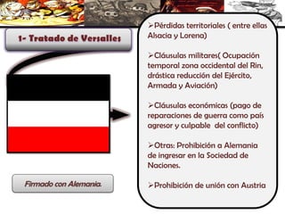 Pérdidas territoriales ( entre ellas
Alsacia y Lorena)
Cláusulas militares( Ocupación
temporal zona occidental del Rin,
drástica reducción del Ejército,
Armada y Aviación)
Cláusulas económicas (pago de
reparaciones de guerra como país
agresor y culpable del conflicto)
Otras: Prohibición a Alemania
de ingresar en la Sociedad de
Naciones.
Prohibición de unión con AustriaFirmado con Alemania.
 