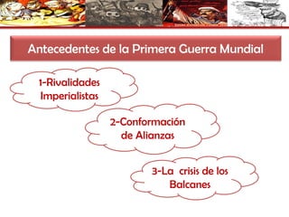 Antecedentes de la Primera Guerra Mundial
2-Conformación
de Alianzas
1-Rivalidades
Imperialistas
3-La crisis de los
Balcanes
 
