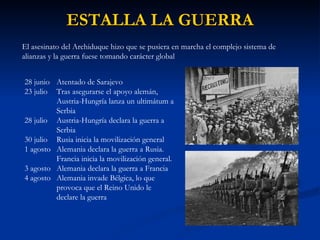 ESTALLA LA GUERRA El asesinato del Archiduque hizo que se pusiera en marcha el complejo sistema de alianzas y la guerra fuese tomando carácter global 28 junio Atentado de Sarajevo  23 julio Tras asegurarse el apoyo alemán,  Austria-Hungría lanza un ultimátum a  Serbia  28 julio Austria-Hungría declara la guerra a  Serbia  30 julio Rusia inicia la movilización general 1 agosto Alemania declara la guerra a Rusia. Francia inicia la movilización general.  3 agosto Alemania declara la guerra a Francia 4 agosto Alemania invade Bélgica, lo que  provoca que el Reino Unido le  declare la guerra  