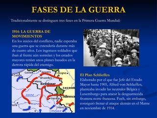 FASES DE LA GUERRA Tradicionalmente se distinguen tres fases en la Primera Guerra Mundial: 1914: LA GUERRA DE MOVIMIENTOS En los inicios del conflicto, nadie esperaba una guerra que se extendería durante más de cuatro años. Los ingenuos soldados que iban al frente aún sonreían y los estados mayores tenían unos planes basados en la derrota rápida del enemigo. El Plan Schlieffen Elaborado por el que fue Jefe del Estado Mayor hasta 1905, Alfred von Schlieffen, planteaba invadir las neutrales Bélgica y Luxemburgo para atacar la desguarnecida frontera norte francesa. Foch, sin embargo, consiguió frenar el ataque alemán en el Marne en noviembre de 1914.  