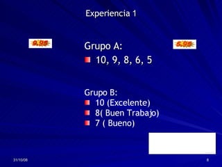 Experiencia  1 Grupo A: 10, 9, 8, 6, 5 Grupo B: 10 (Excelente) 8( Buen Trabajo) 7 ( Bueno) 