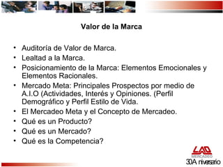 Valor de la Marca Auditoría de Valor de Marca. Lealtad a la Marca. Posicionamiento de la Marca: Elementos Emocionales y Elementos Racionales. Mercado Meta: Principales Prospectos por medio de A.I.O (Actividades, Interés y Opiniones. (Perfil Demográfico y Perfil Estilo de Vida. El Mercadeo Meta y el Concepto de Mercadeo. Qué es un Producto? Qué es un Mercado? Qué es la Competencia? 30 Aniversario 