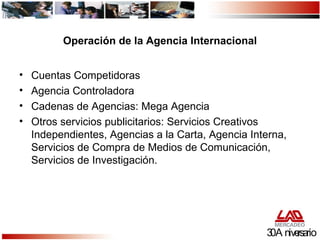 Operación de la Agencia Internacional Cuentas Competidoras Agencia Controladora Cadenas de Agencias: Mega Agencia Otros servicios publicitarios: Servicios Creativos Independientes, Agencias a la Carta, Agencia Interna, Servicios de Compra de Medios de Comunicación, Servicios de Investigación. 30 Aniversario 