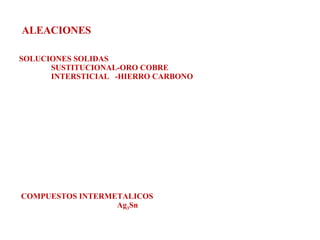 ALEACIONES SOLUCIONES SOLIDAS SUSTITUCIONAL-ORO COBRE INTERSTICIAL -HIERRO CARBONO COMPUESTOS INTERMETALICOS Ag 3 Sn 