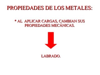 PROPIEDADES DE LOS METALES: * AL  APLICAR CARGAS, CAMBIAN SUS PROPIEDADES MECÁNICAS. LABRADO. 