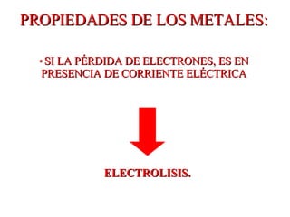 PROPIEDADES DE LOS METALES: *  SI LA PÉRDIDA DE ELECTRONES, ES EN PRESENCIA DE CORRIENTE ELÉCTRICA ELECTROLISIS. 