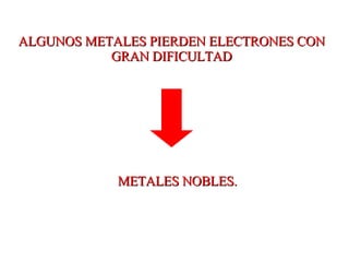 ALGUNOS METALES PIERDEN ELECTRONES CON GRAN DIFICULTAD METALES NOBLES. 