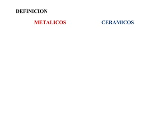 DEFINICION CERAMICOS METALICOS 