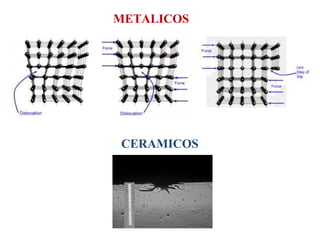 METALICOS CERAMICOS 