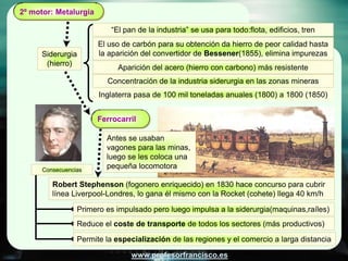 2º motor: Metalurgia

                           “El pan de la industria” se usa para todo:flota, edificios, tren
        ...