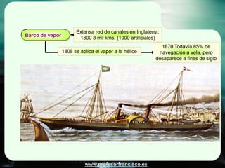 Extensa red de canales en Inglaterra:
Barco de vapor
                        1800 3 mil kms. (1000 artificiales)
         ...