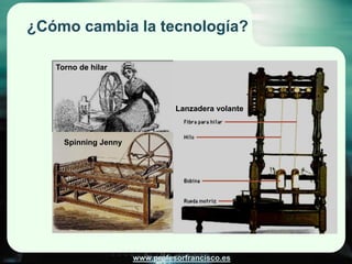 ¿Cómo cambia la tecnología?

   Torno de hilar




                                Lanzadera volante



     Spinning Jenny




                      www.profesorfrancisco.es
 